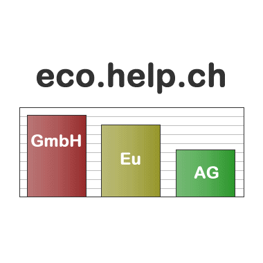 Helpnews.ch
